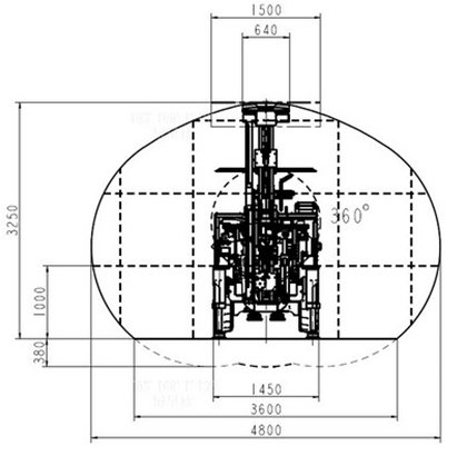 Section transversale