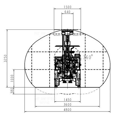 Section transversale