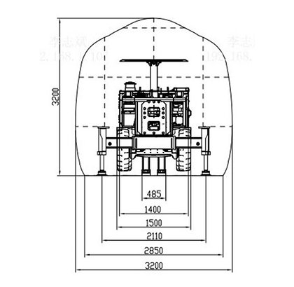 Section transversale