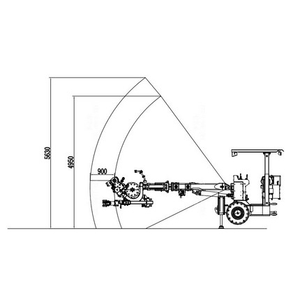 Zone de travail